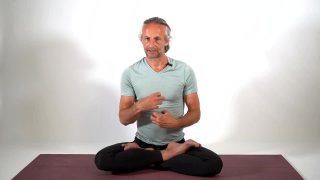 Bevezető a gyakorlatokról